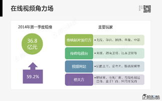 騰訊發(fā)布80頁重磅《互聯(lián)網(wǎng)信息服務行業(yè)顛覆報告》 哪些行業(yè)迎來變革與挑戰(zhàn)