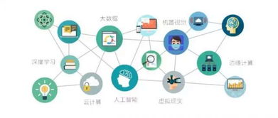 萬達信息未來研培館榮獲上海國際文化裝備博覽會優秀創新技術獎，引領互聯網信息服務新浪潮